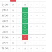 ヒメ日記 2025/09/07 18:01 投稿 カノン エピソード(品川)