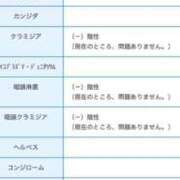 ヒメ日記 2026/08/19 13:46 投稿 秋山ゆうか ミセスレディ