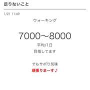 ヒメ日記 2026/01/23 23:42 投稿 みずき 木更津人妻花壇