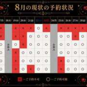 ヒメ日記 2026/08/16 23:18 投稿 椿 聖女(マリア)