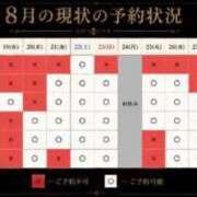 ヒメ日記 2026/08/17 23:18 投稿 椿 聖女(マリア)