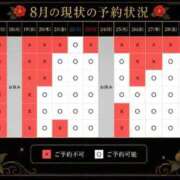 ヒメ日記 2026/08/19 23:38 投稿 椿 聖女(マリア)