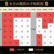 ヒメ日記 2026/08/20 23:38 投稿 椿 聖女(マリア)
