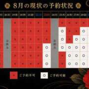 ヒメ日記 2026/08/22 23:48 投稿 椿 聖女(マリア)