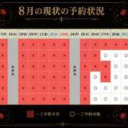 ヒメ日記 2026/08/25 23:48 投稿 椿 聖女(マリア)