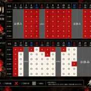 ヒメ日記 2026/09/16 23:38 投稿 椿 聖女(マリア)