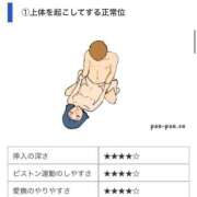 ヒメ日記 2025/12/08 17:47 投稿 りい なでし娘