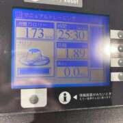 ヒメ日記 2026/01/20 21:57 投稿 りい なでし娘