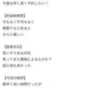 ヒメ日記 2025/10/20 08:04 投稿 ももな コスプレアカデミー