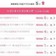 ヒメ日記 2025/11/24 16:23 投稿 ももな コスプレアカデミー