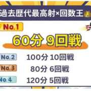 ヒメ日記 2026/03/16 23:06 投稿 ふうな プロフィール天王寺