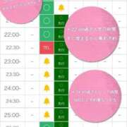 ヒメ日記 2026/06/27 07:02 投稿 りま【ご奉仕大好きド変態美女】 One More 奥様 新宿店