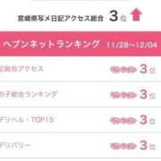 ヒメ日記 2025/12/08 16:17 投稿 れん FResh(素人・可愛い)都城店