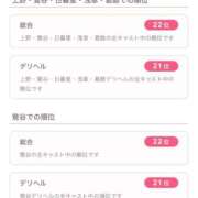 ヒメ日記 2025/11/20 09:00 投稿 石井 鶯谷人妻城