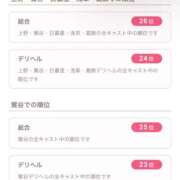 ヒメ日記 2025/12/15 22:01 投稿 石井 鶯谷人妻城