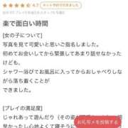 ヒメ日記 2025/11/30 08:35 投稿 うる 池袋マリン別館