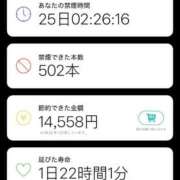 ヒメ日記 2026/03/01 16:27 投稿 西里せな Finemotion