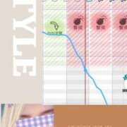 ヒメ日記 2025/10/31 15:12 投稿 りえ 山梨デリヘル 絆