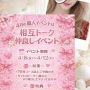 ヒメ日記 2026/04/12 17:12 投稿 りえ 山梨デリヘル 絆