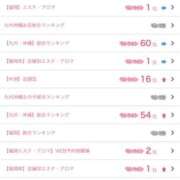 ヒメ日記 2026/01/14 13:51 投稿 れい【大人気！天空極上泡洗体】 天空のマット