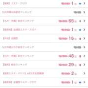 ヒメ日記 2026/01/24 01:04 投稿 れい【大人気！天空極上泡洗体】 天空のマット