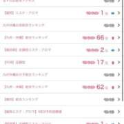 ヒメ日記 2026/02/16 17:45 投稿 れい【大人気！天空極上泡洗体】 天空のマット
