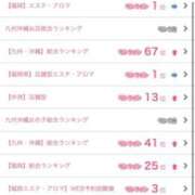 ヒメ日記 2026/03/31 14:27 投稿 れい【大人気！天空極上泡洗体】 天空のマット