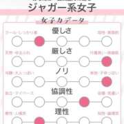 ヒメ日記 2025/10/29 17:24 投稿 ももか ピンクコレクション大阪