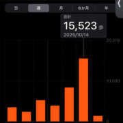 ヒメ日記 2025/10/15 15:10 投稿 戸田 AROMA VENUS