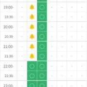 ぷりん アソコ ぐちゅぐちゅ！ 静岡♂風俗の神様 静岡店