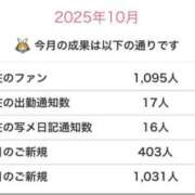 ヒメ日記 2025/10/11 12:19 投稿 しらたま(極上SPコース対応) EIGHT（エイト）～8つのお約束と無限の可能性～
