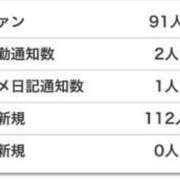 ヒメ日記 2025/09/18 08:55 投稿 ましろ ギン妻パラダイス 十三店