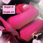 ヒメ日記 2026/03/31 13:16 投稿 ふじこ クレイジーホース