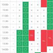 ヒメ日記 2026/02/16 19:27 投稿 浜辺かのん -NEO-皇帝別館（中央街）
