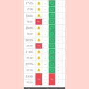 ヒメ日記 2025/12/21 16:04 投稿 あやめ ソープランド AQUA（アクア）