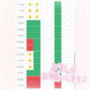 ヒメ日記 2025/12/29 16:33 投稿 あやめ ソープランド AQUA（アクア）