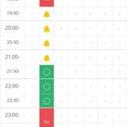 ヒメ日記 2026/04/06 13:11 投稿 月野さやか　(つきのさやか） 桃色奥様(佐賀)