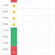 ヒメ日記 2026/04/08 16:55 投稿 月野さやか　(つきのさやか） 桃色奥様(佐賀)