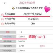 ヒメ日記 2025/09/29 12:43 投稿 のん 水色りぼん