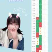 ヒメ日記 2025/11/17 16:49 投稿 ゆか 浜松駅前ちゃんこ