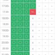 ヒメ日記 2025/11/13 14:39 投稿 さくら サティアンまーと