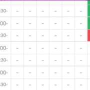 ヒメ日記 2026/01/24 20:49 投稿 さくら サティアンまーと