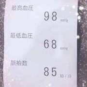 ヒメ日記 2025/10/10 12:55 投稿 ななほ 横浜おかあさん
