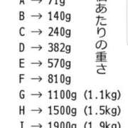 ヒメ日記 2025/12/15 00:32 投稿 マシュマロぷりん ALLAMANDA 渋谷