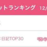 ヒメ日記 2025/12/22 13:19 投稿 かると 広島サンキュー