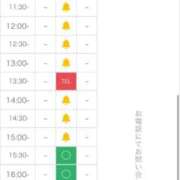 ヒメ日記 2025/12/27 12:22 投稿 りりか Polaris（ポラリス）