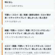 ヒメ日記 2026/01/27 10:15 投稿 舞花-まいか【FG系列】 ほんつま 沼津店 (FG系列)