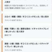 ヒメ日記 2026/02/01 10:03 投稿 舞花-まいか【FG系列】 ほんつま 沼津店 (FG系列)
