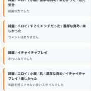 ヒメ日記 2026/03/09 03:32 投稿 舞花-まいか【FG系列】 ほんつま 沼津店 (FG系列)