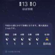 ヒメ日記 2025/12/07 03:01 投稿 あず チューリップ仙台店